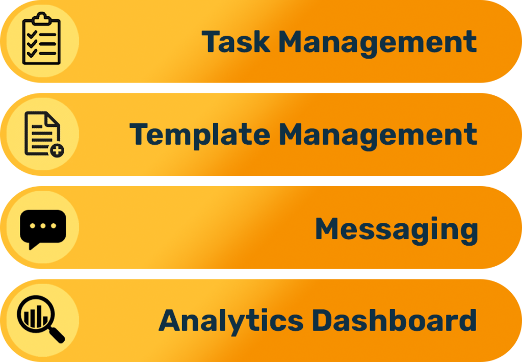 Management - sub features